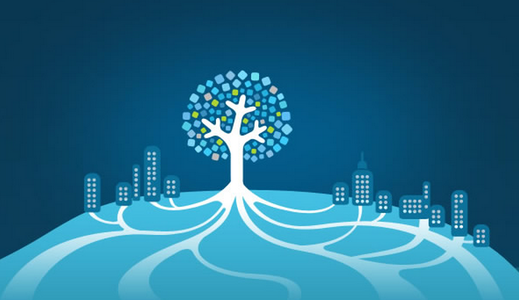 如何做论坛推广?