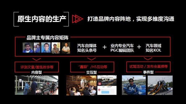 今日头条：洞察6亿用户的“心思” 大数据指引汽车营销之路　